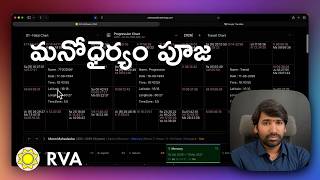 Software Testing Career Growth Prediction Through Astrology | Learn Astrology in Telugu screenshot 5