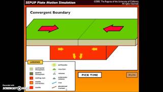 Convergent Boundary - Continental Crust