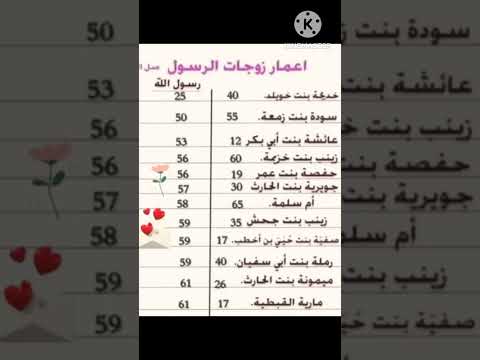 اعمار زوجات الرسول صلى الله عليه وسلم
