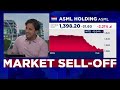 Semiconductor sell-off sees Kospi temporarily halted