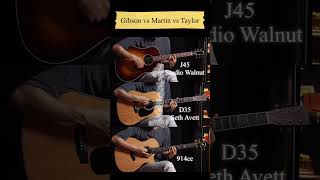 Gibson vs Martin vs Taylor 1 @acousticgroove