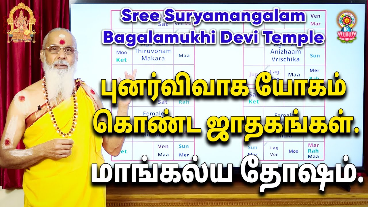 புனர்விவாக யோகம் கொண்ட ஜாதகங்கள்....மாங்கல்ய தோஷம்.