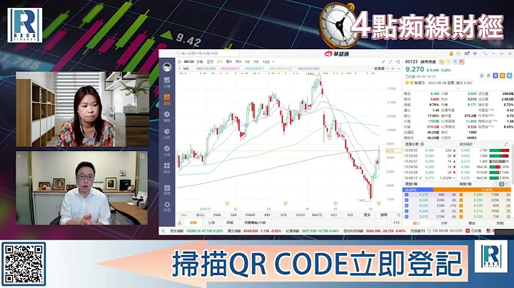 Raga Finance：4點痴線財經 20230608 第一節：恆指成交只得844億、存款利率下調銀行股無大反應、內房債未解決、內需股全跌 - 天天要聞