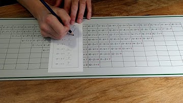 Subtraction Control Chart