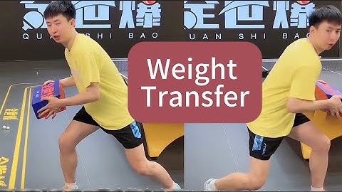Fang Bo’s Detailed Guide to Forehand Loop vs Backspin — Are Your Waist, Legs,  Arm Doing It Right？？