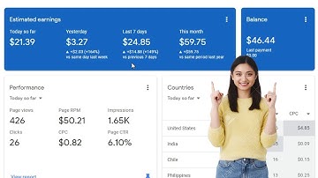 adsense loading full course 2022 new video