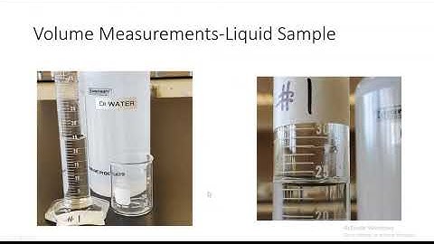 Measurement and Uncertainty Lab