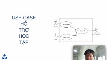 Thuyết trình Bài tập lớn môn CNPM(HK251) - Nhóm Những vì tinh tú