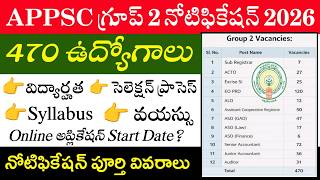 Andhra Pradesh Group 2 Notification 2026 Appsc Group 2 Notification 2026 Appsc Group 2 Syllabus