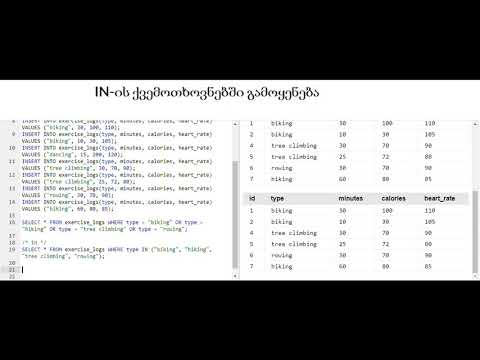 IN-ის ქვემოთხოვნებში გამოყენება