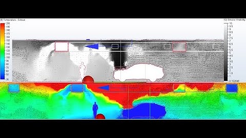 Part 1 Prepare Model for Fire Smoke Simulation in Autodesk CFD