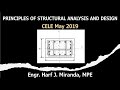 PSAD SITUATION 149: Shear and Axial Strength of Tied Column | CELE May 2019