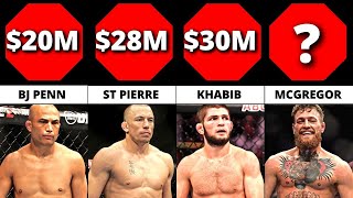 Comparison: Richest MMA Fighters by Luxury Comparison 73 views 1 year ago 1 minute, 14 seconds