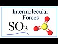 Intermolecular Forces in SO3