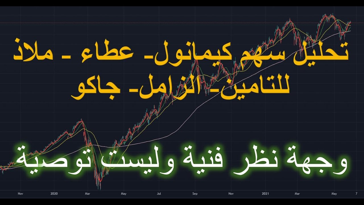 سعر سهم كيمانول