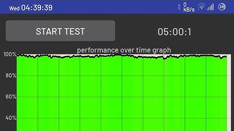 THE BEST KERNEL - FIXED BUG TRAFFIC INDICATOR STUCK 0 kBps (Minimal Kernel 4.4 KSU (Signed)