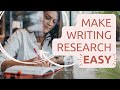 How to write what you dont know make research for your wip not suck