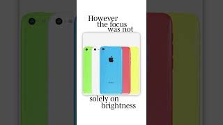 Celebrity Only 1% Have This iPhone Color 😱 Net Worth
