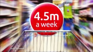 Poundland valued at £750m as firm heads for stock market