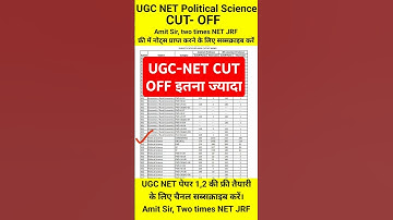 2024 में NET/JRF पास करने के लिए कितने Marks चाइये|NET exam me kitne marks chahiye/Political Science