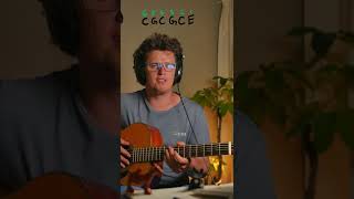 Open C Tuning Part 1