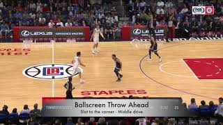 Applying Pressure on the Rim & Attacking Closeouts