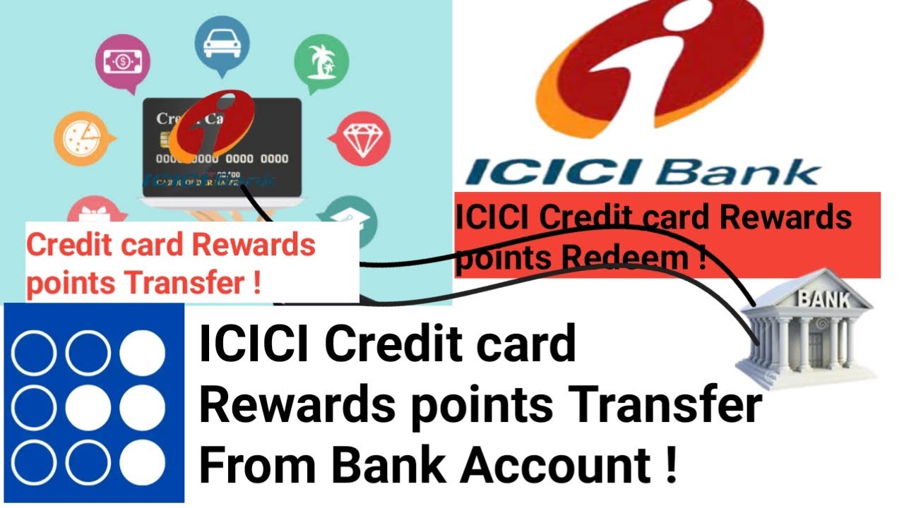 icici-credit-card-rewards-points-redeem-rewards-points-redeem