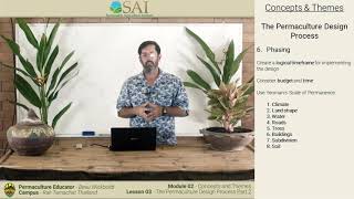 Concepts and Themes in Design 3/9 - The Design Process - Part 2