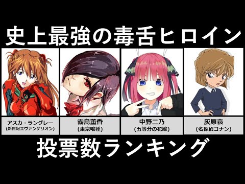 アニメ史上最強の毒舌ヒロインランキング アニメ 漫画比較 Youtube