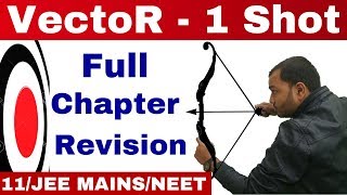 VeCtOR - One Shot - Complete Chapter - Vector Full Chapter Revision II Class 11 /JEE MAINS/NEET