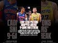 NBA Recap pt 57🗑️🚨Lakers lose😒#nba #lakers #pistons #luka #nbarecap