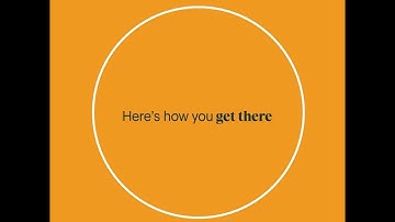 Net Zero Carbon in 60 seconds | Planet Mark