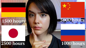 Jaké jsou základní chutě jazyka?