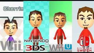 Evolution of Mii Channel/Mii Maker in Nintendo Consoles (20062017)