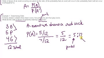 MDM4U 6.2 Odds Video 1