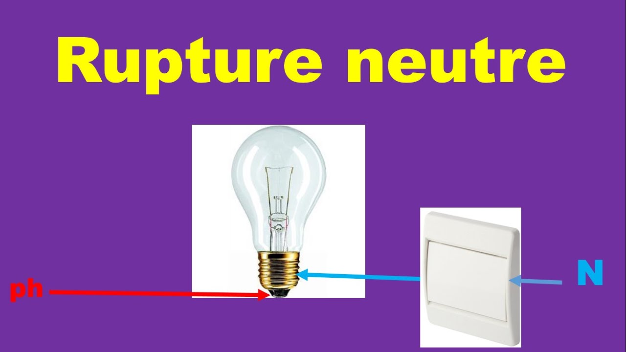 Rupture neutre YouTube — free download