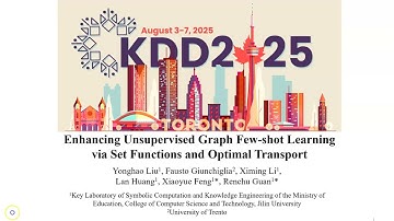 KDD 2025 - Enhancing Unsupervised Graph Few shot Learning via Set Functions and Optimal Transport