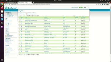GeoServer Installation & Configuration Help – Expert Online Support