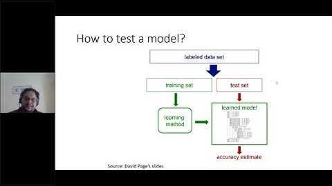 Performance Measures 2