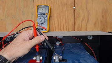 Siemens Desigo | How to do AC/DC Voltage Testing