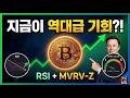 지표는 거짓말 하지 않습니다 RSI와 MVRV-Z가 말해주는 지금이 비트코인, 메이저 알트코인 투자의 적기인 이유 #비트코인 #RSI #MVRV-Z