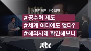 [팩트체크] 홍준표 "공수처 있는 나라 없다"…확인해보니