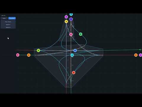 Autonomous Intersection Management