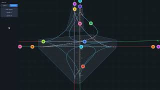 Autonomous Intersection Management