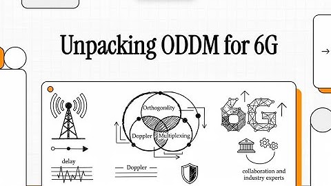 Spectrum, Orthogonality, and Implementation of Delay-Doppler Waveforms