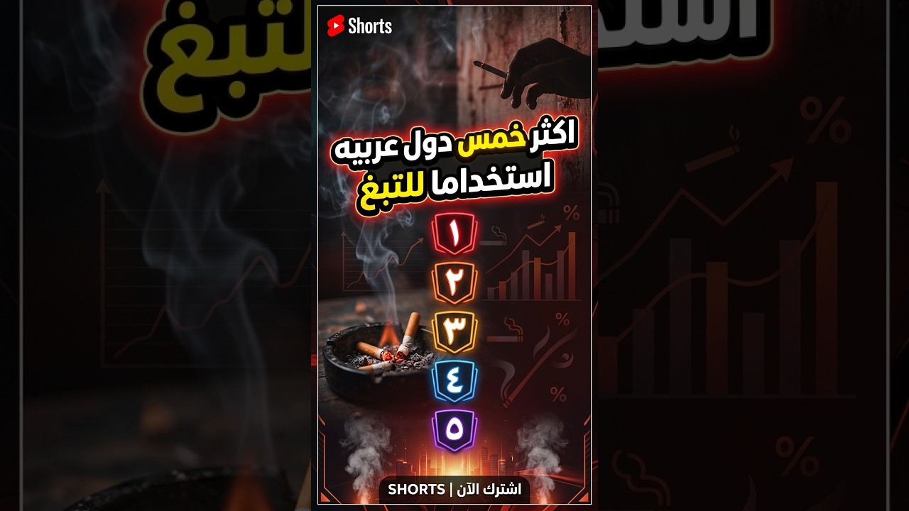 أكثر 5 دول عربية تستخدم التبغ.. رقم 1 صادم 😳 #لبنان #فلسطين #الاردن