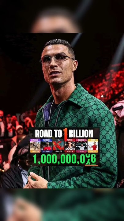 cristiano-ronaldo-1-billion-followers-on-across-all-social-media