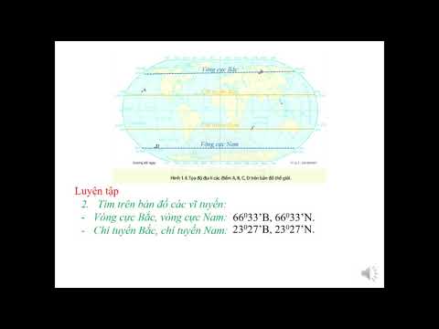 BÀI GIẢNG ĐỊA LÍ 6 TUẦN 3 (Từ ngày 20/9/2021 đến 25/9/2021)