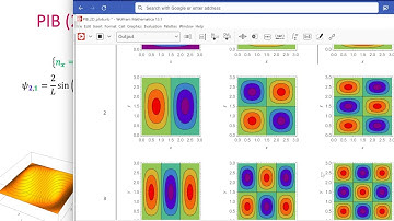 Particle in a Box 2D | Wavefunctions in Mathematica