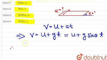 A particle is projected up a smooth inclined plane of inclination 60^(@) along the line of great...